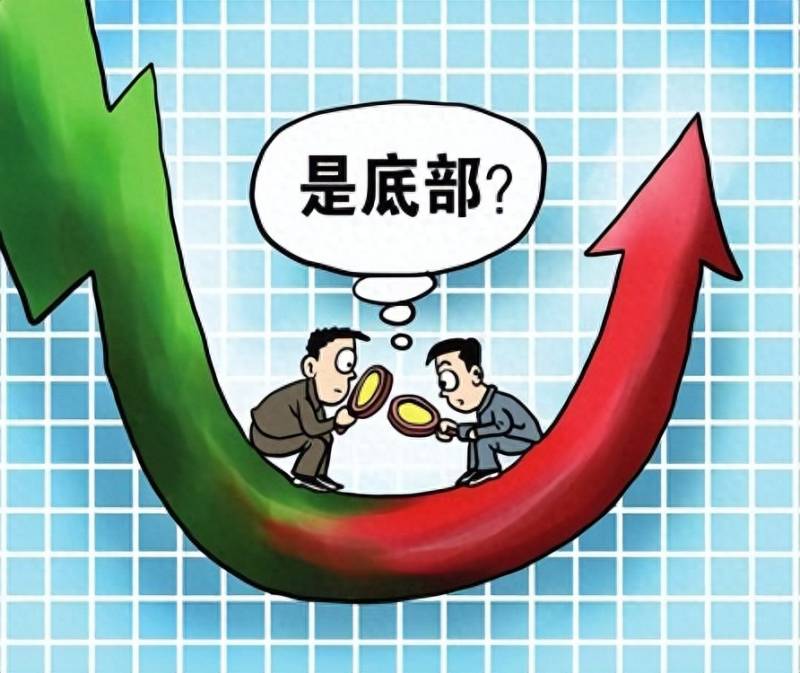 4000点是牛市起点什么意思？默默回顾一下4000点才是牛市起点