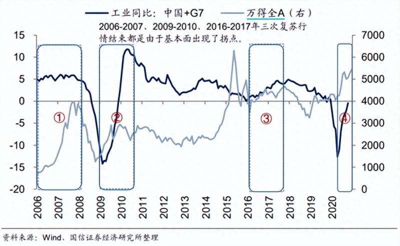 华夏基金财富宝怎么赎回如何从华夏基金公司办理赎回？快回本的基金又跌回去了