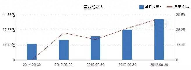 上海晨光文具股份有限公司成立多少年晨光笔是哪一年？晨光老牌文具的文创棋局