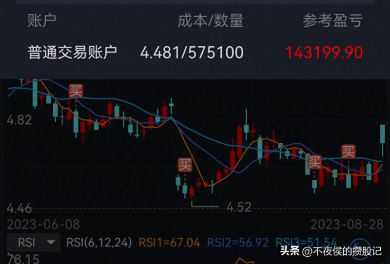 股票怎么查分红到账没有？持有的股票分红怎么领取？