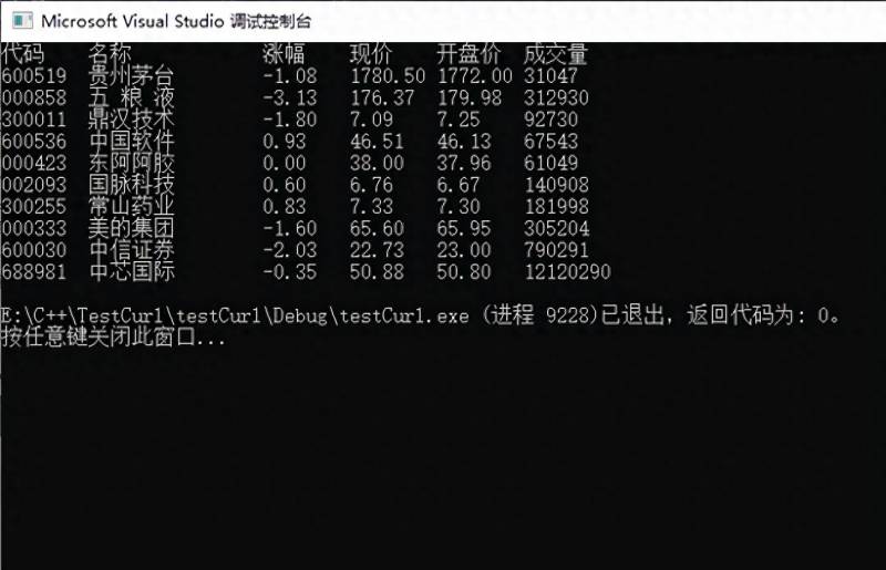 怎么查股票即时成交量？C++读取股票即时数据