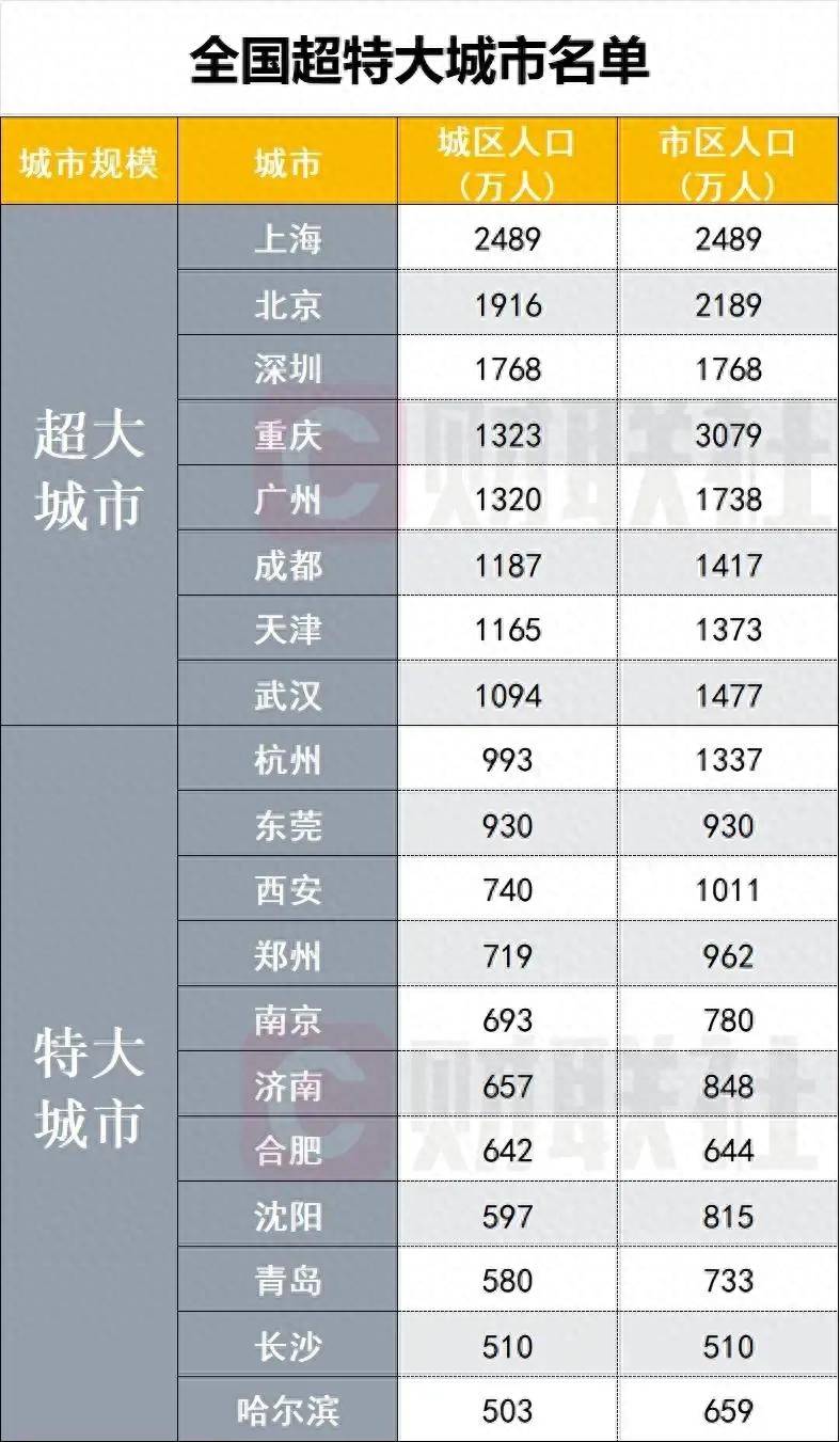 央企国资房地产龙头股有哪些股票？房地产行业部分国资背景上市公司