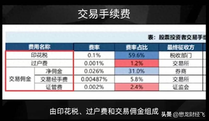 广告印刷品的印花税费率是多少钱广告业的印花税的？什么是印花税？