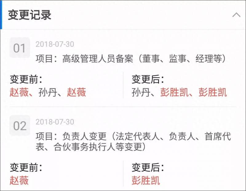 赵薇事件影响哪些股票赵薇退出龙薇传媒之后持有多少？赵薇接连退出多家公司实控人