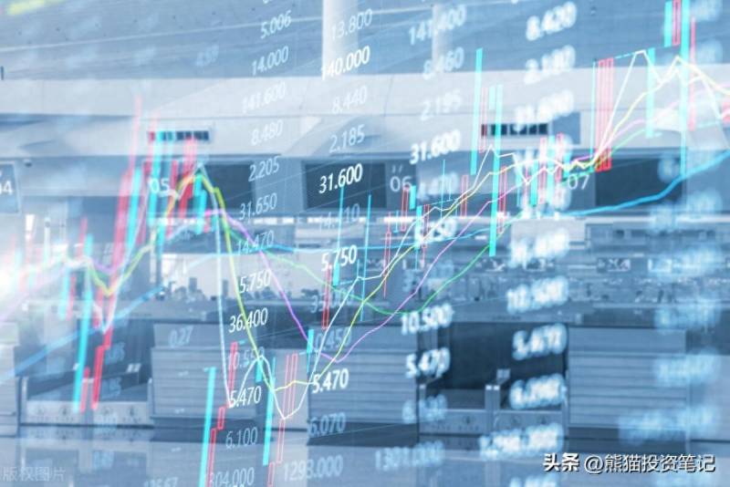 中国目前股票的总市值是多少？上半年中国上市企业市值500强揭晓