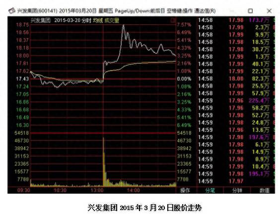 英强开讲资讯股票怎么样第一财经主持人英强好几天没？知名证券节目主持人廖英强操纵股票