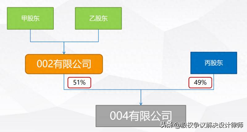 名词解释什么是股份有限公司？常用股票名词解释