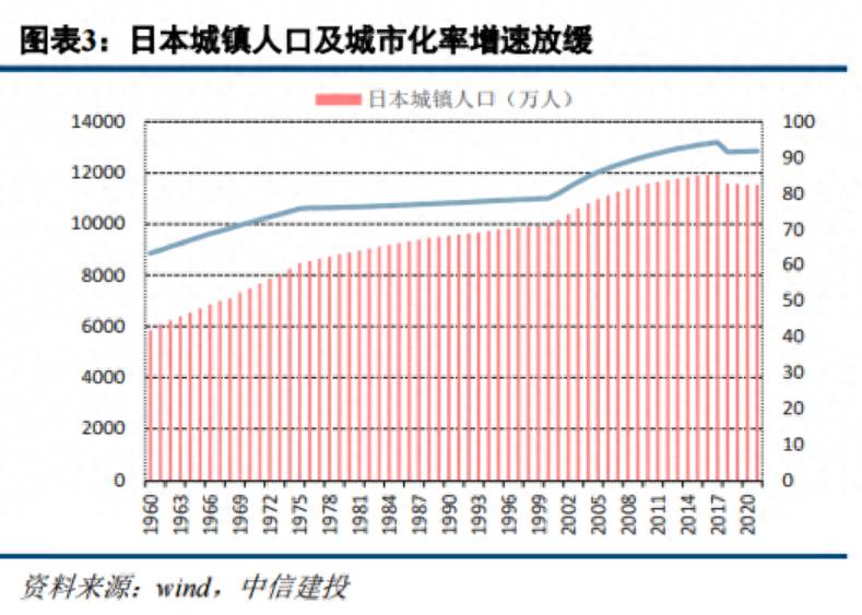 房地产行业股票有哪些地产股有哪些？房地产开发行业龙头公司