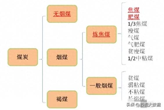 概念型股票有哪些？新材料概念股涨幅排行榜