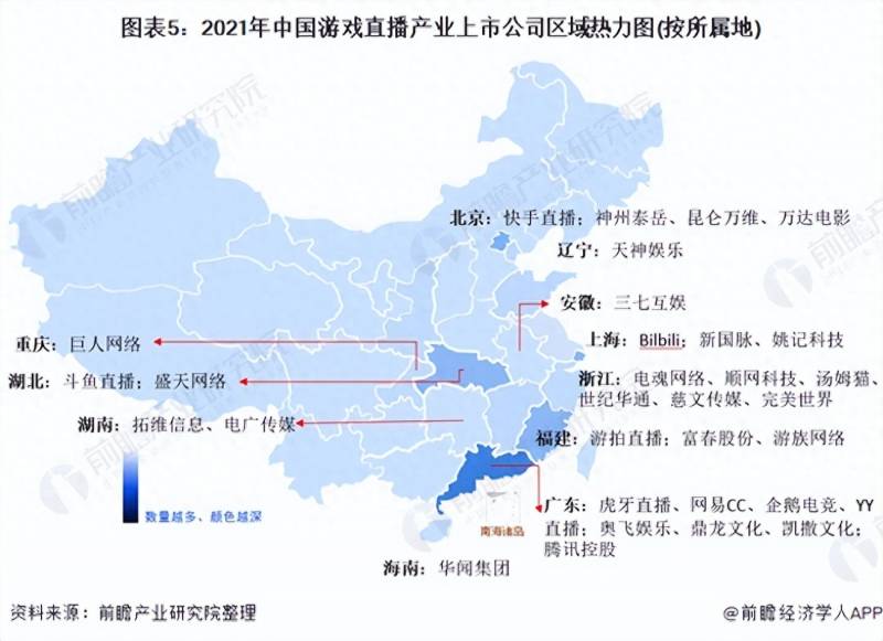 虎牙直播属于哪个上市公司？最全2021年游戏直播产业上市公司全方位对比