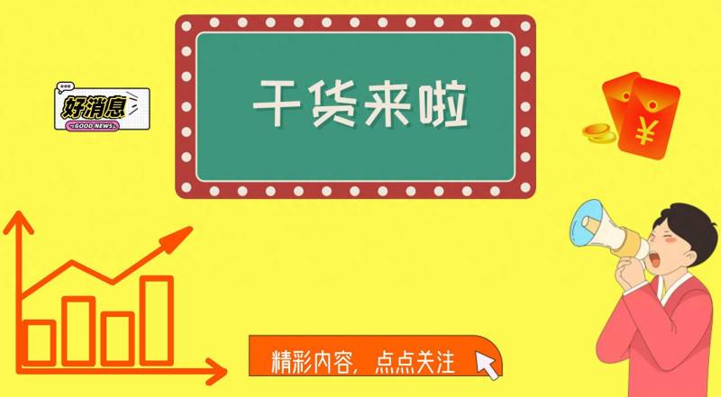 如何看出股票成交量股票成交量怎么看？量学康桥战法成交量和价格之变化