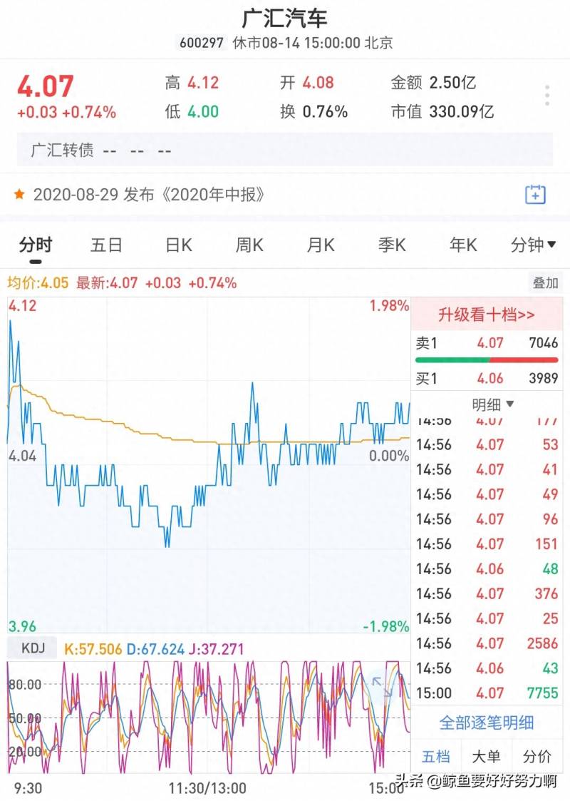 广汇发债如何申购股票如何申购新发行股票（转债申购）