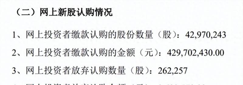 新民生股票有哪些？新股民生健康上市大涨227%