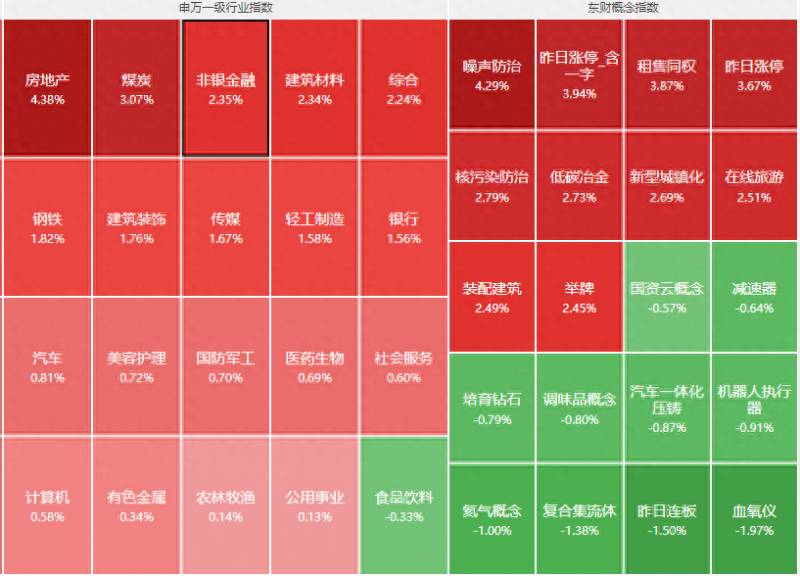 股票跳水的原因有哪些？跳水的原因是什么？