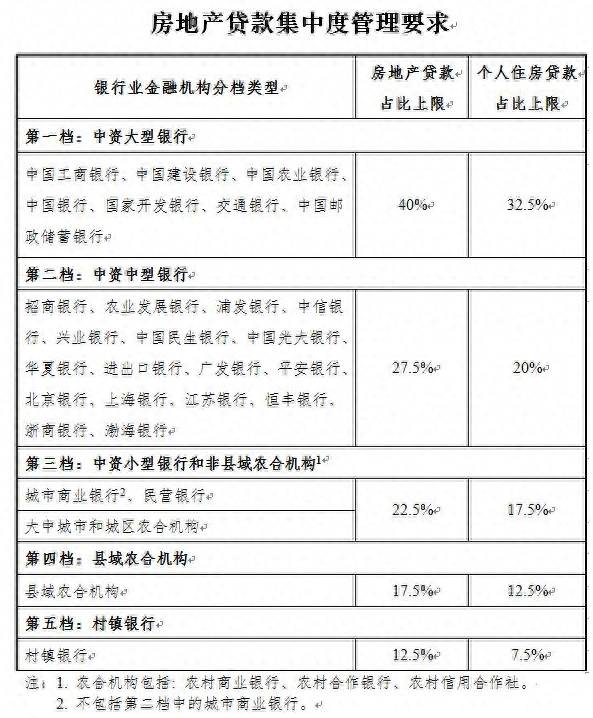 什么是置换股票比例？做T是什么？