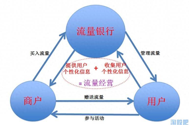 亿阳信通怎么样？亿阳信通被举牌