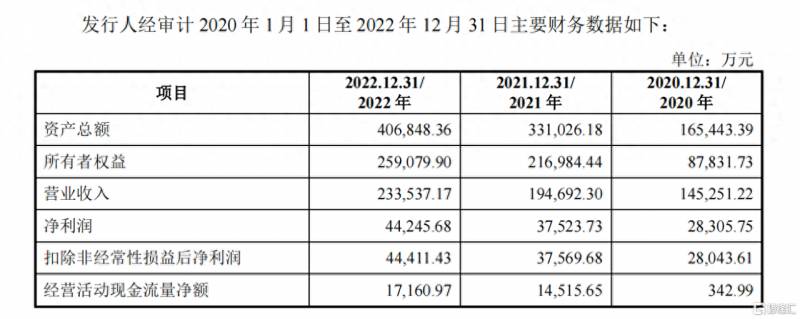 航空发动机有哪些龙头股票？航材股份稳健与成长兼备的中国航空材料龙头