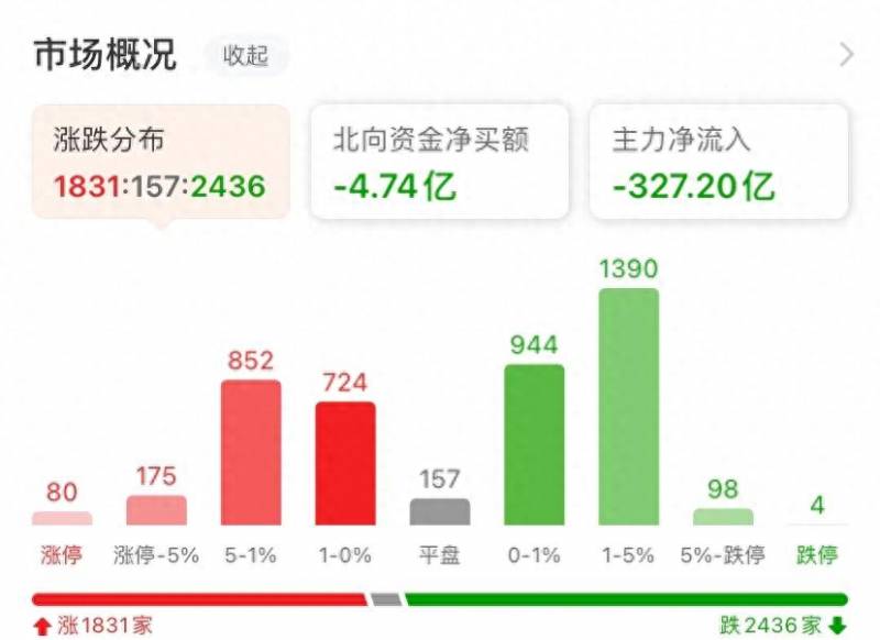 ic500是由哪些股票组成？中证500股指期货IC交易实战