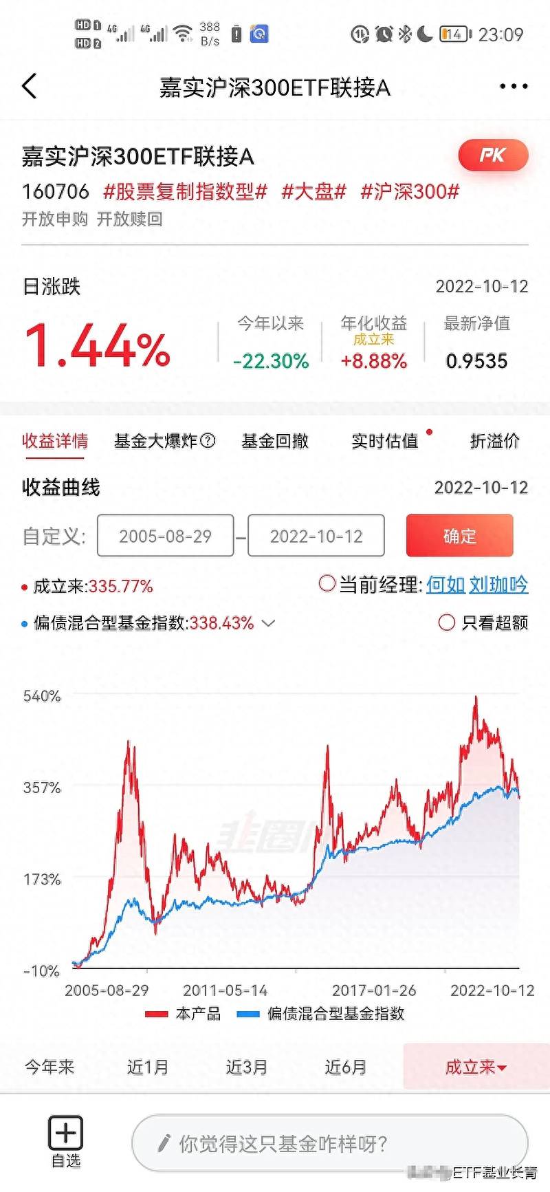 如何看基金当天走势图？基金如何看估值？