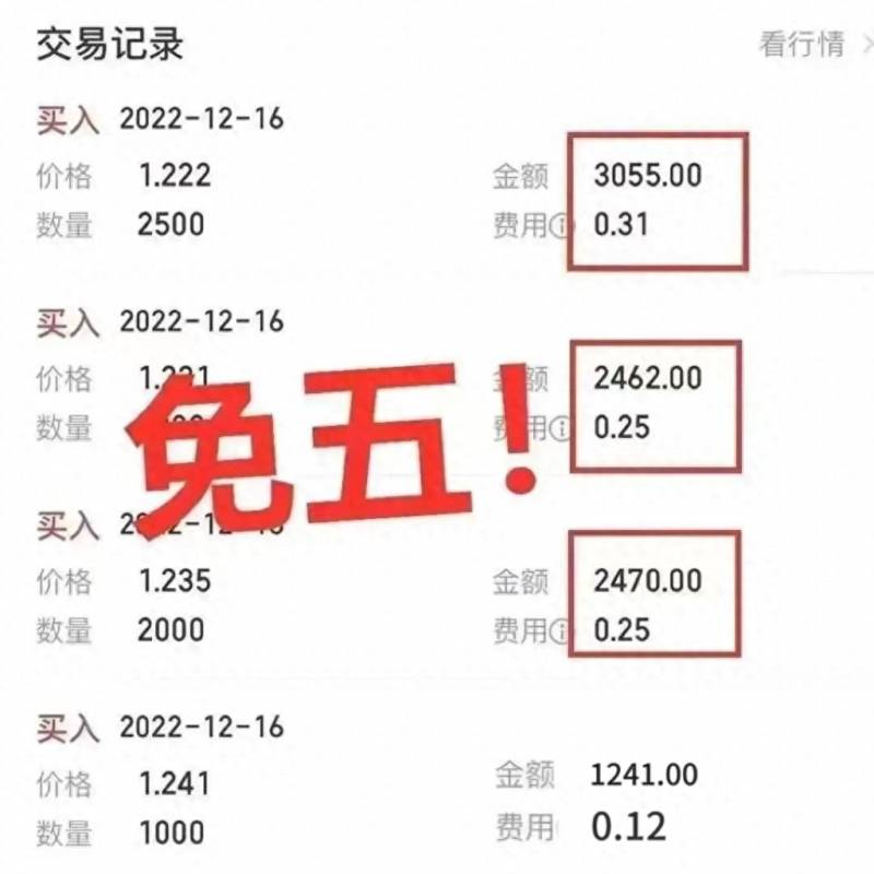 股票成交5000是什么意思？那股票交易的佣金最低是多少？