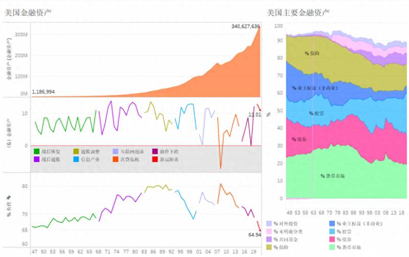 金融帝国2怎样使股票快速上涨啊？1800亿金融帝国要变天了股票