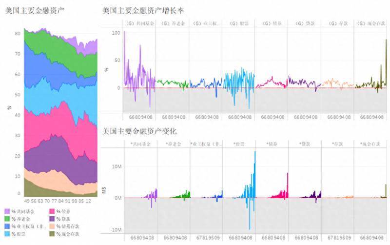 金融帝国2怎样使股票快速上涨啊？1800亿金融帝国要变天了股票