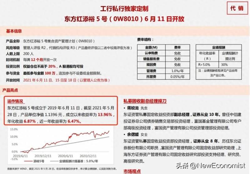 工商银行买卖基金收费吗？购买基金的三大渠道你知多少？