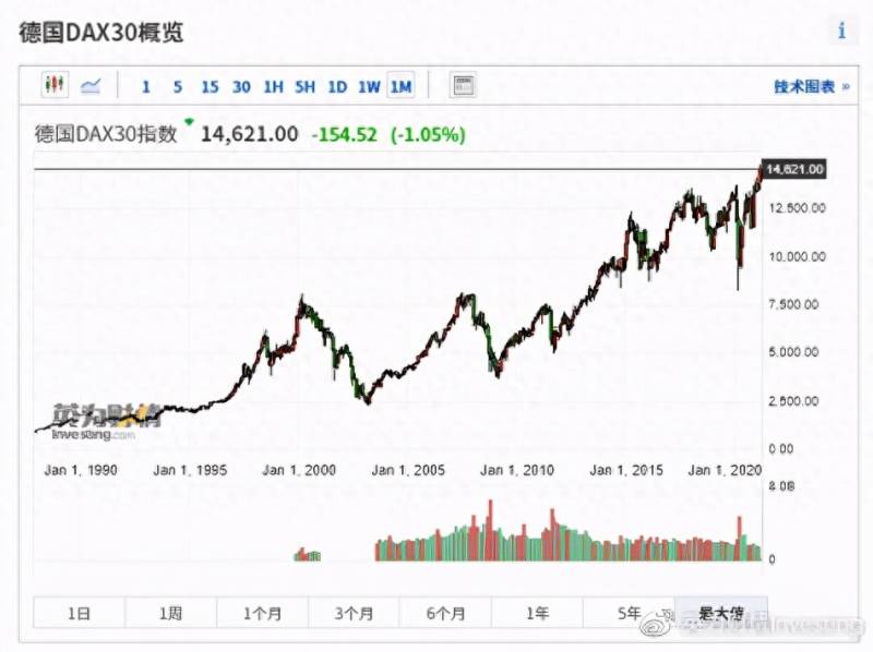 宝马股份股票代码是多少？别人家的公司杰瑞股份又奖宝马车