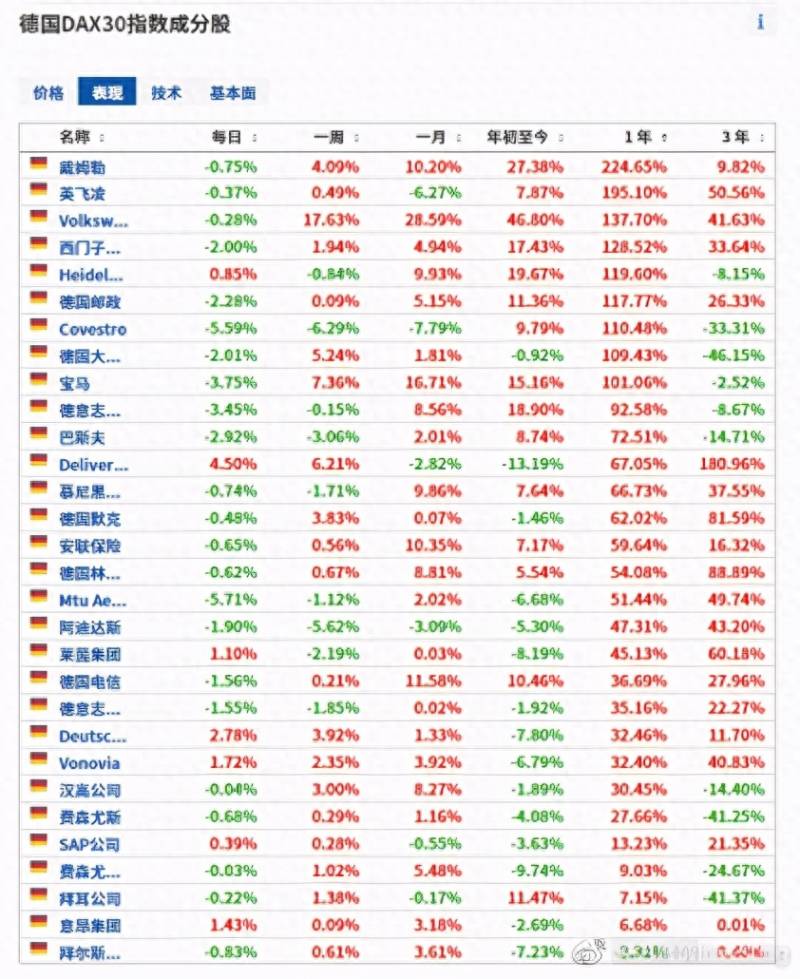 宝马股份股票代码是多少？别人家的公司杰瑞股份又奖宝马车