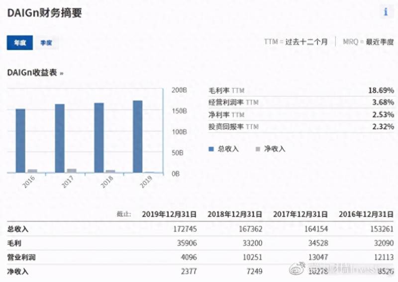 宝马股份股票代码是多少？别人家的公司杰瑞股份又奖宝马车