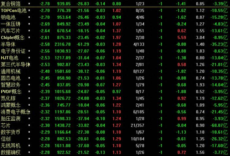 股票绿了是啥意思是什么？指数还是绿了