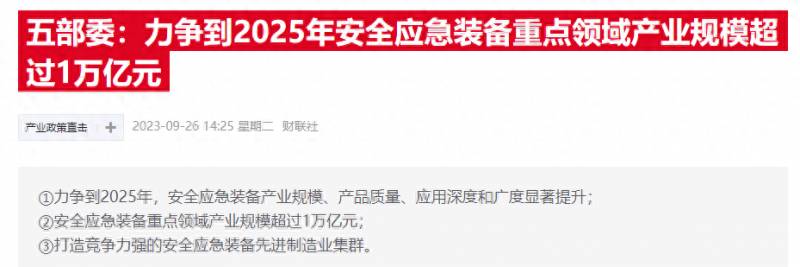 今日股市为什么大跌？A股缩量下跌背后的两大因素及明日走势解析