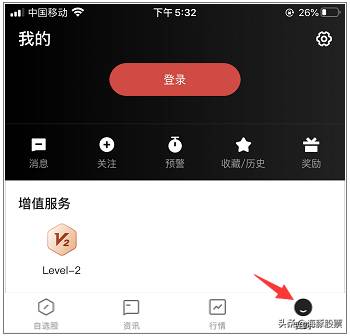 炒股level怎么看（Level）