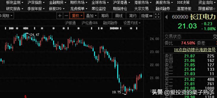 长江电力股票最低价位是多少？长江电力负数成本下的惊人涨势