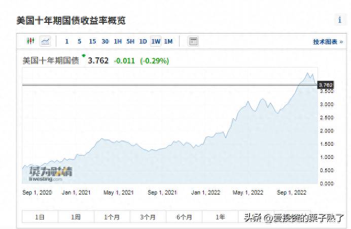 长江电力股票最低价位是多少？长江电力负数成本下的惊人涨势
