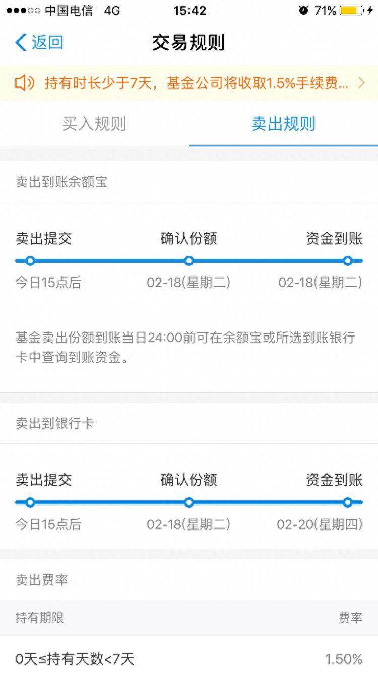 基金赎回费怎么算？干货买基金的看过来