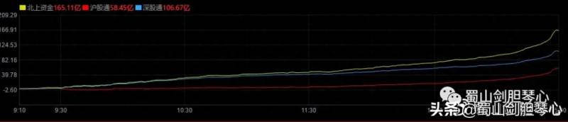 券商合并影响哪些股票？头部券商合并可能性较大