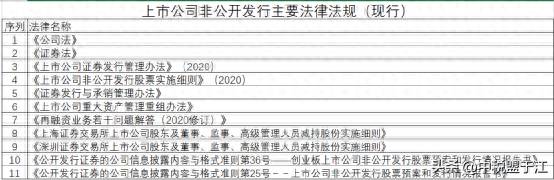 股票的发行是怎么回事？股票为什么要溢价发行？