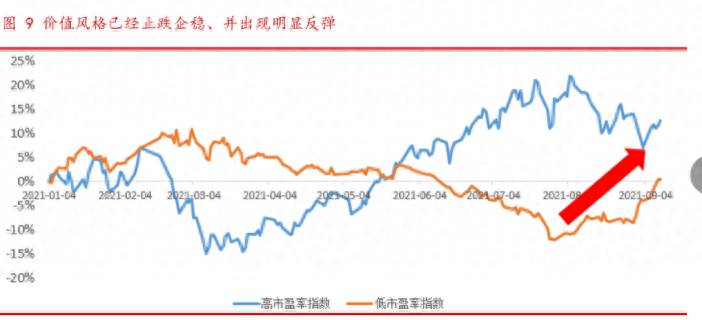 怎么定投中国银行股票？银行股之中行每年10000股