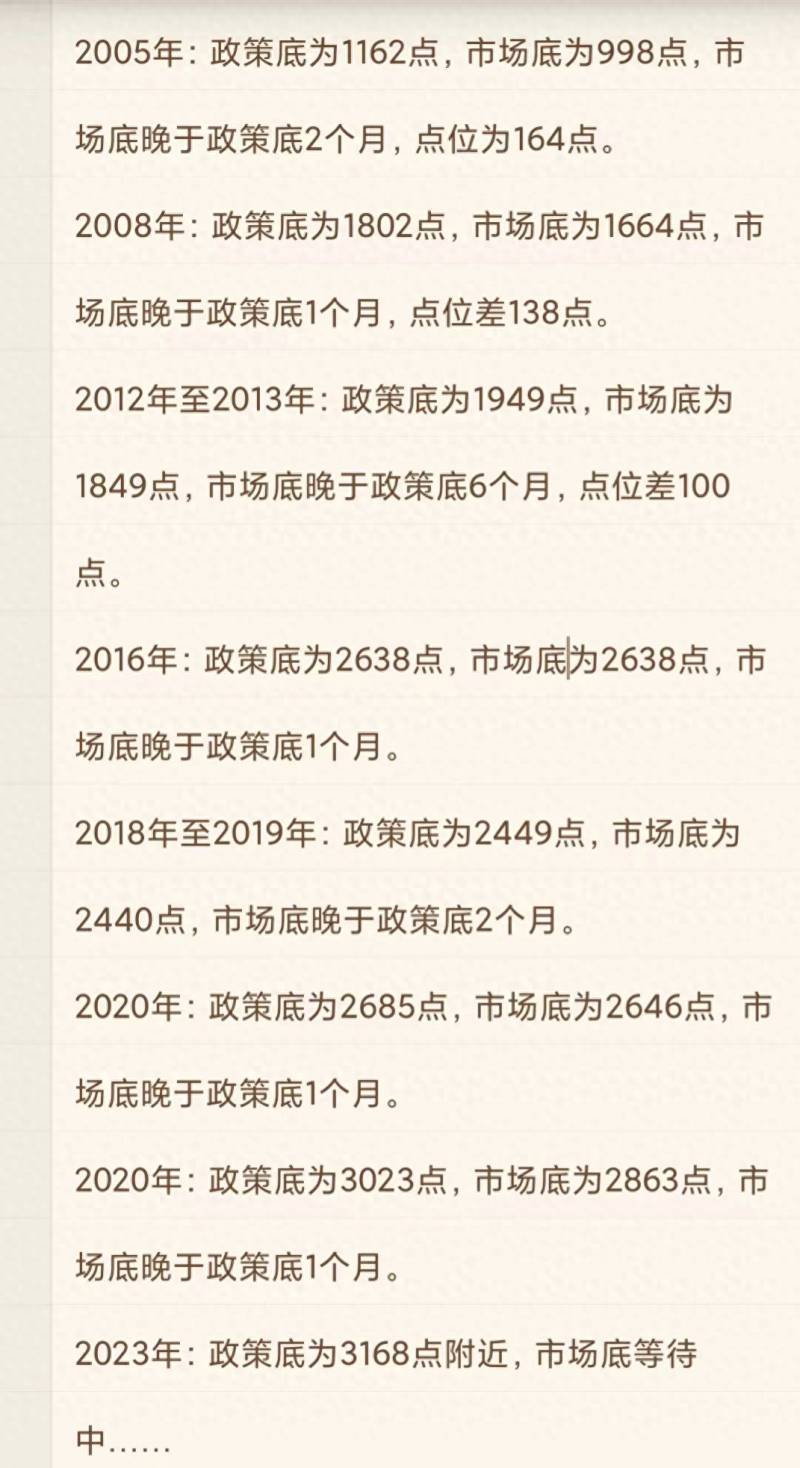 2023年股票什么时候放假？关于2023年福利彩票市场国庆节休市的公告