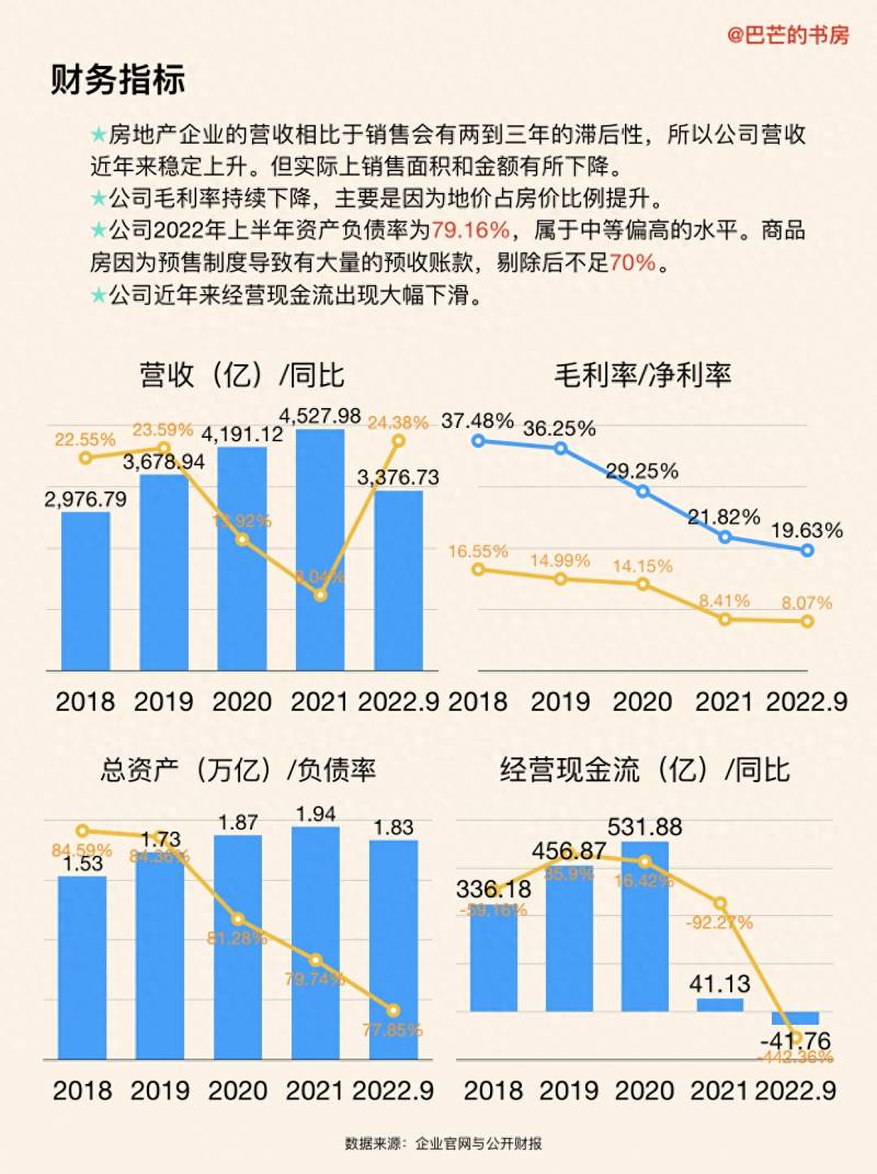 万科是什么公司？万科算不算民营房企