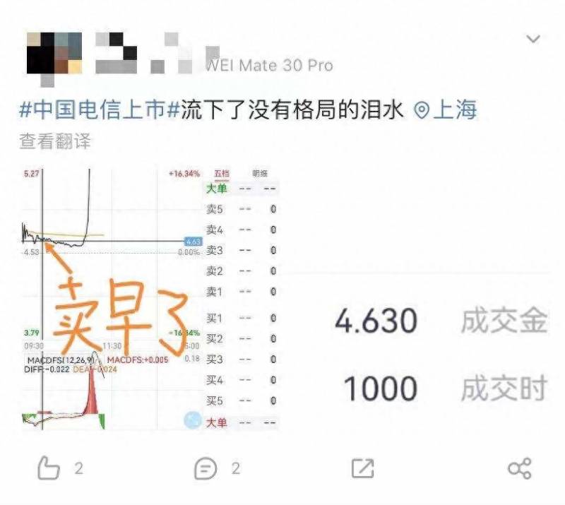 中国电信股票股吧（通信三巨头A股会师）