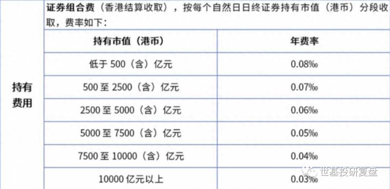 港股交易时间是几点到几点？一文解析港股通交易时间与规则