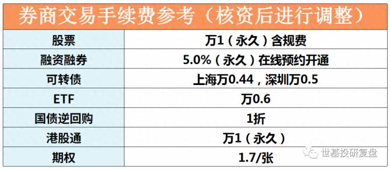 港股交易时间是几点到几点？一文解析港股通交易时间与规则