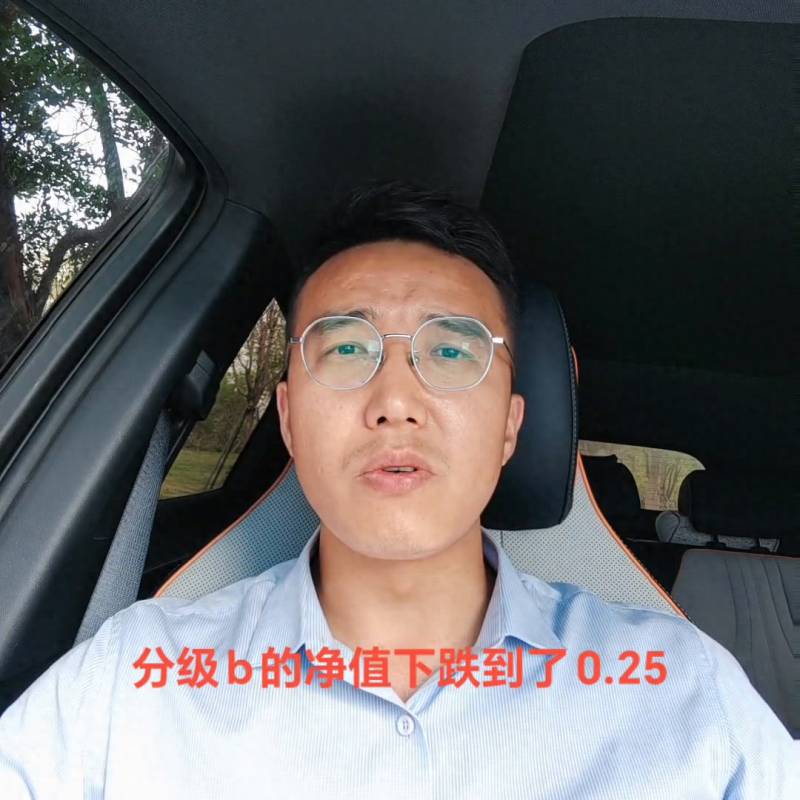 分级基金是什么意思转股票基金什么是分级基金？低风险投资之路—分级基金认知