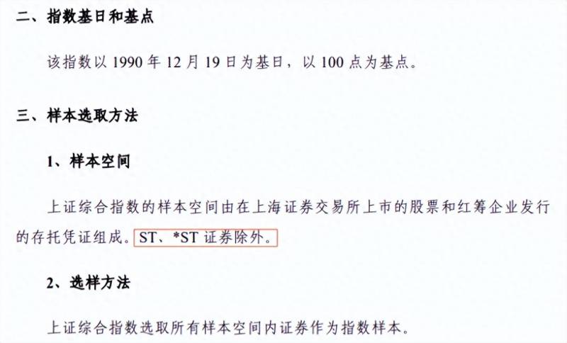 上证指数股票代码是多少位开头？上证综合指数=