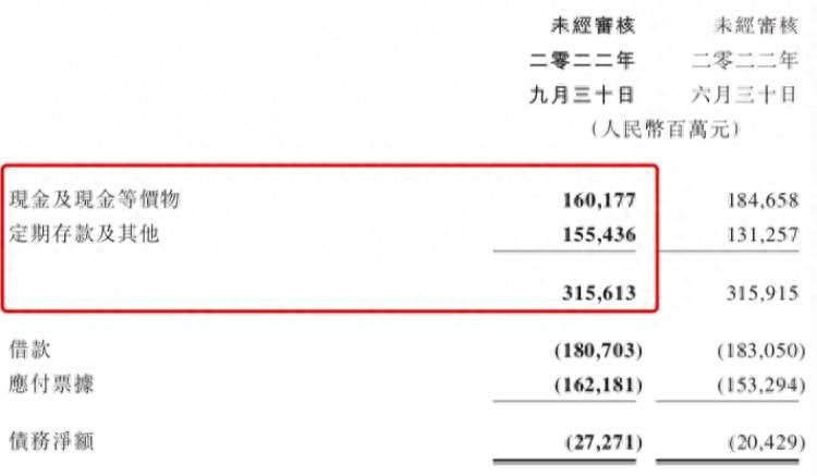 腾讯向股东派发京东股票意味着啥