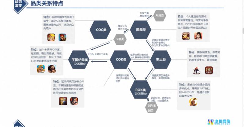 腾讯股票为什么查不到？