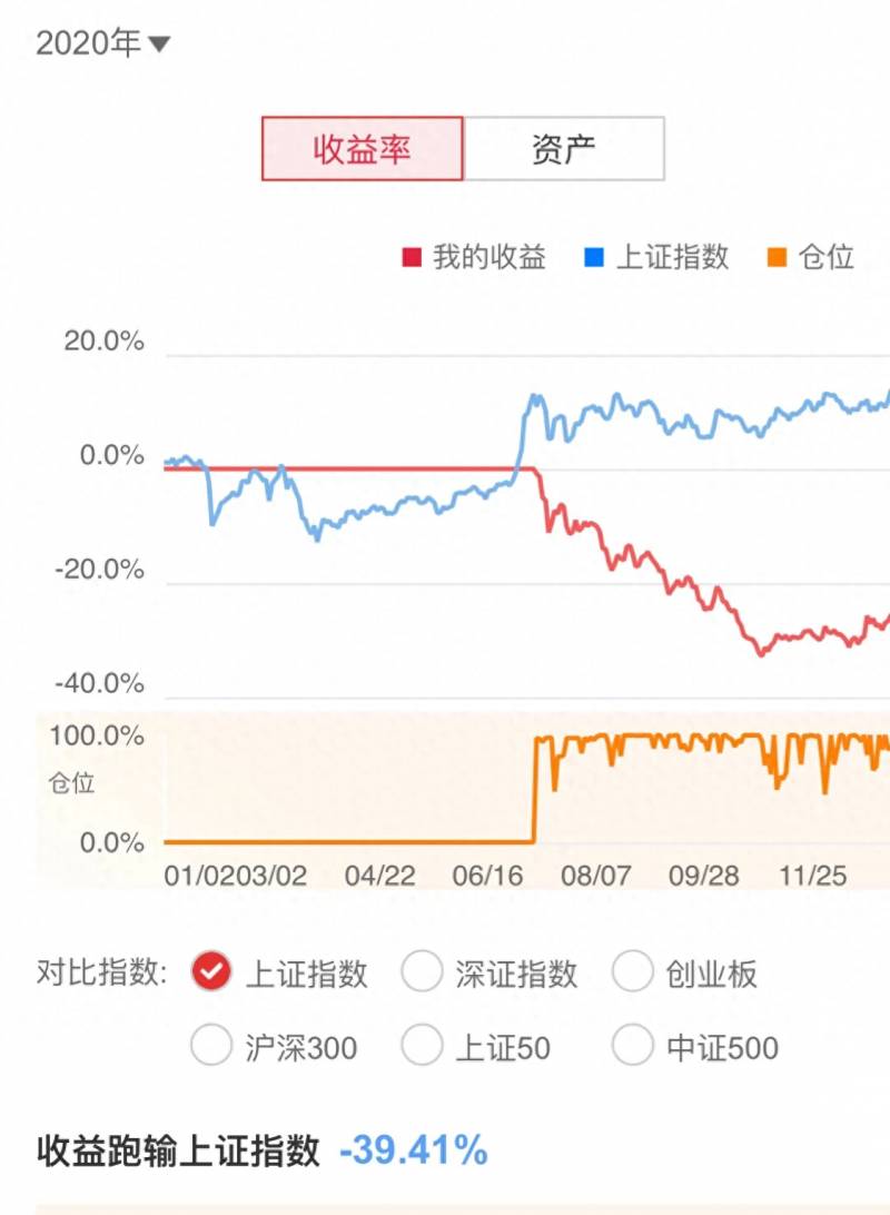 股票a股什么时候开始？