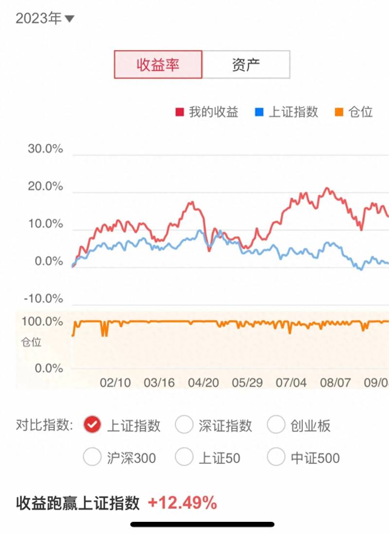 股票a股什么时候开始？